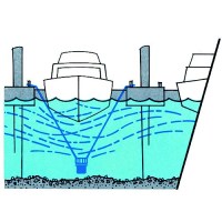 Kasco 340130 De-Icer 3/4Hp Replacement Propeller - 340130 - 353-340130F1