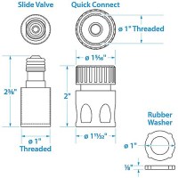 Seachoice Outboard Flush Kit For Mercury, Mariner, Yamaha And Suzuki Outboard Engines - 50-18411 - 50-18411F1