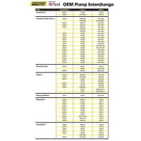 Seachoice Dura-Lift Electronic Fuel Pump, Solid State Construction, 120 In. Lift, 11.5-9 Psi, 33 Gph - 20331 - 50-20331F1