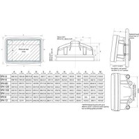 Scanstrut Scanpod Helmpod For 9